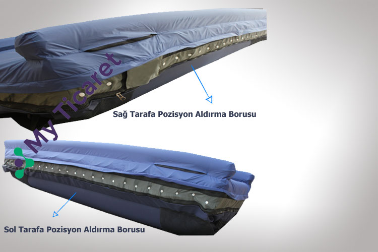 saga-sola-pozisyonlu-havali-yatak